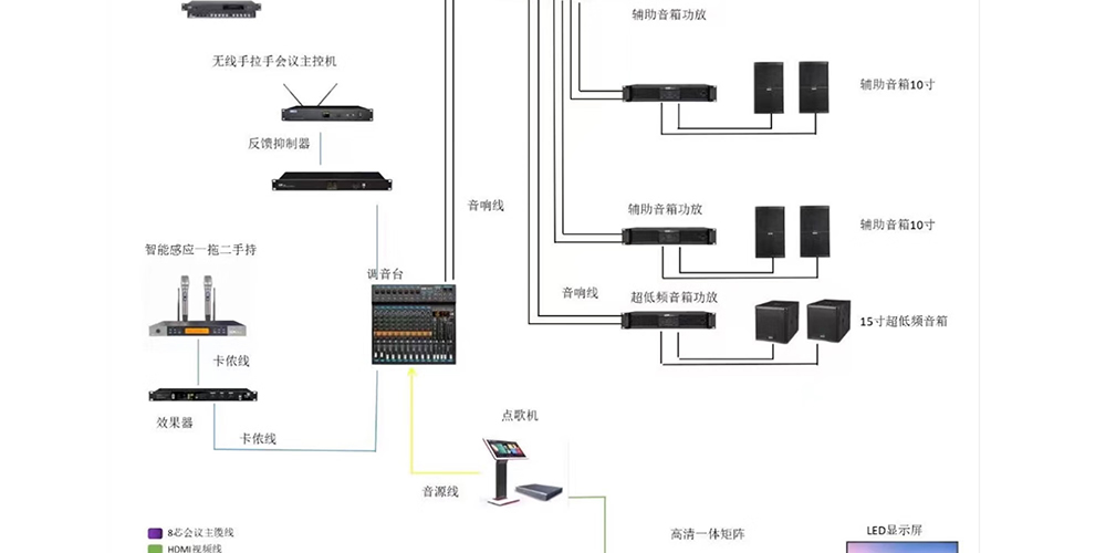 SAIBIN赛滨功率放大器