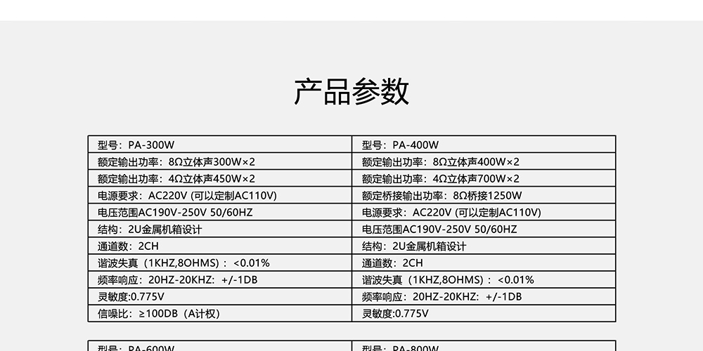 SAIBIN赛滨功率放大器