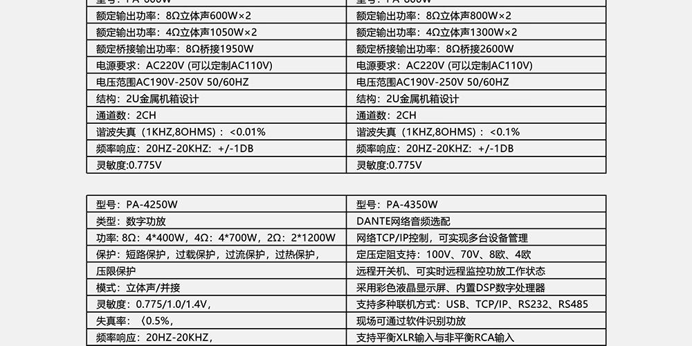 SAIBIN赛滨功率放大器