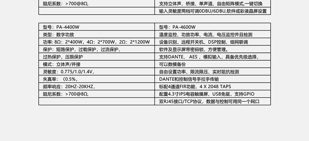 SAIBIN赛滨功率放大器