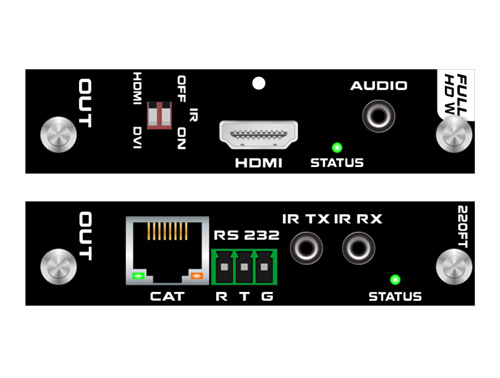 SAIBIN配套板块（一卡一路1080p无缝输出板卡）