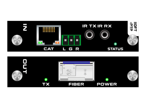 配套板块（一卡一路4K60无缝输入/输出板卡）
