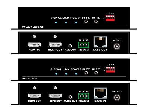SAIBIN赛滨网线传输器